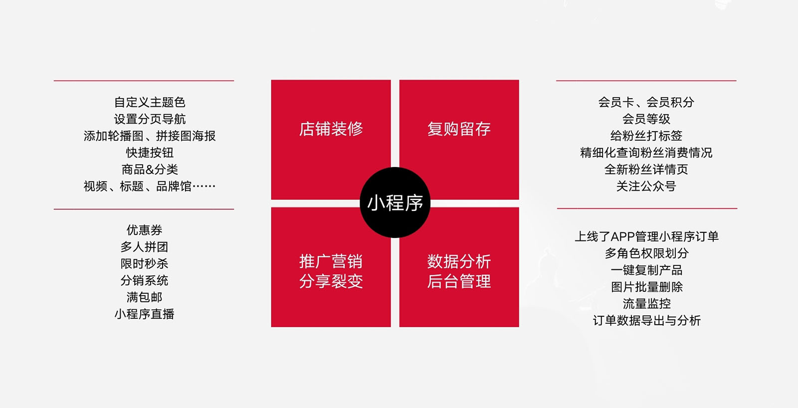 小程序玩法 小程序玩法